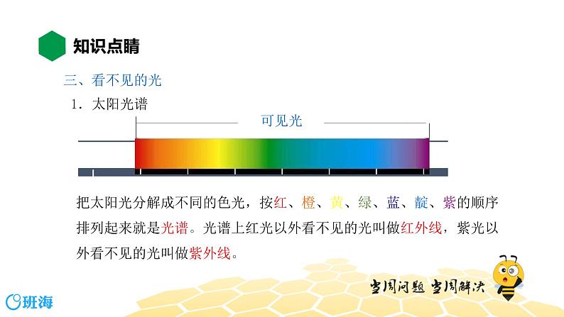 （通用）物理八年级上册-4.9光的色散【预习课程+知识精讲】课件PPT06