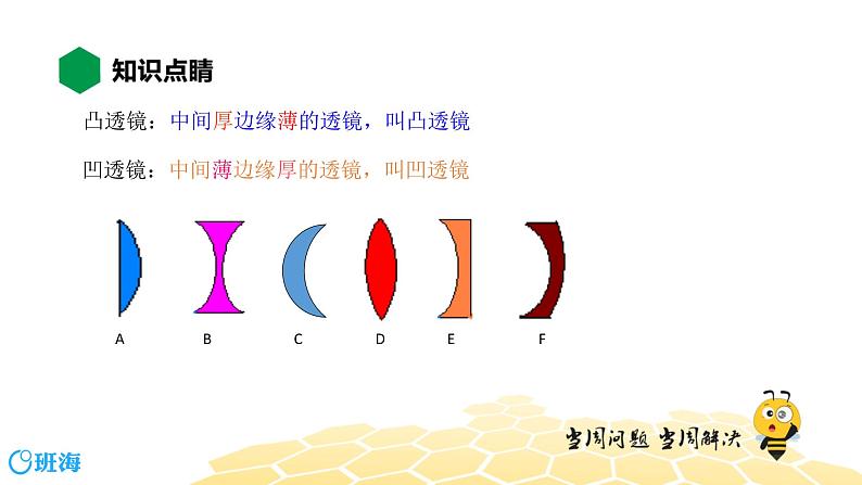 物理八年级-4.10【知识精讲】透镜第4页