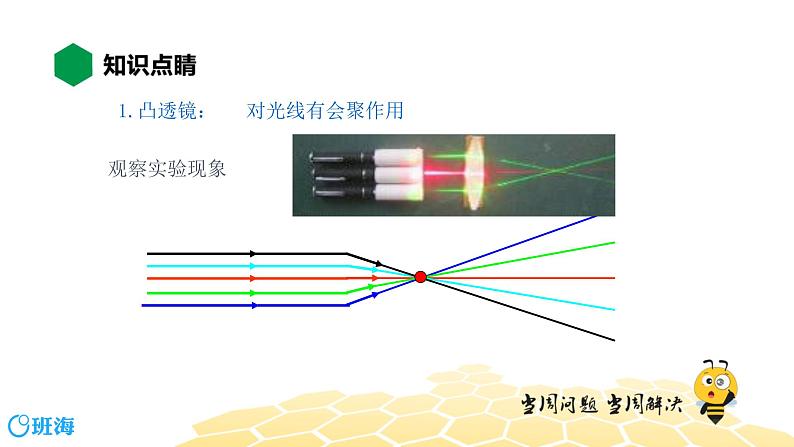 物理八年级-4.10【知识精讲】透镜第7页