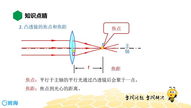 物理八年级-4.10【知识精讲】透镜第8页