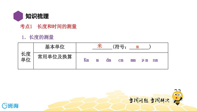 （通用）物理八年级下册-1.10机械运动【复习课程】课件PPT第3页