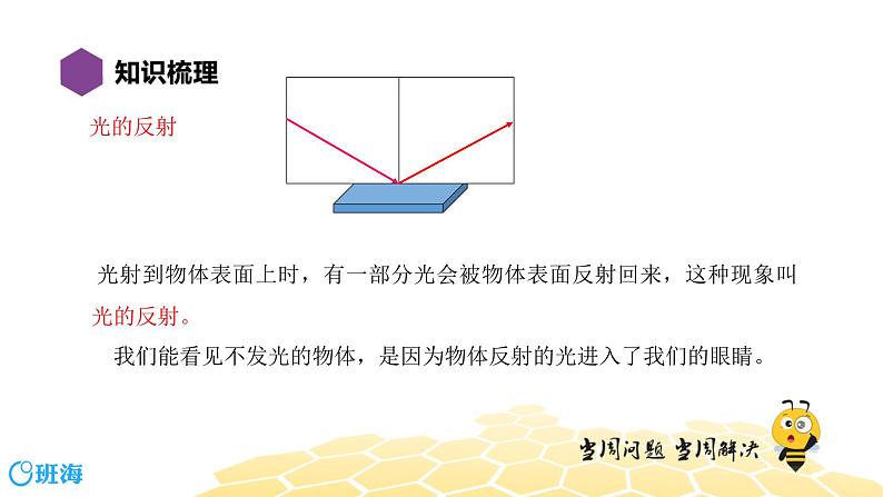 （通用）物理八年级下册-4.15多彩的光【复习课程】课件PPT05