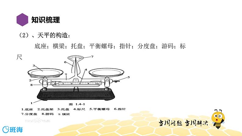 （通用）物理八年级下册-5.9物质世界的尺度、质量和密度【复习课程】课件PPT05