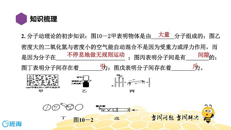 （通用）物理八年级下册-6.6粒子和宇宙【复习课程】课件PPT第4页