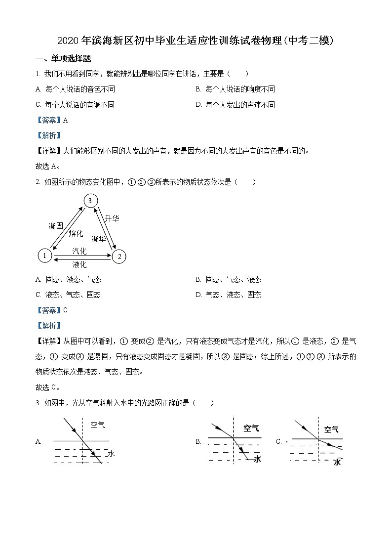 精品解析：2020年天津市滨海新区中考二模物理试题（解析版+原卷版）01