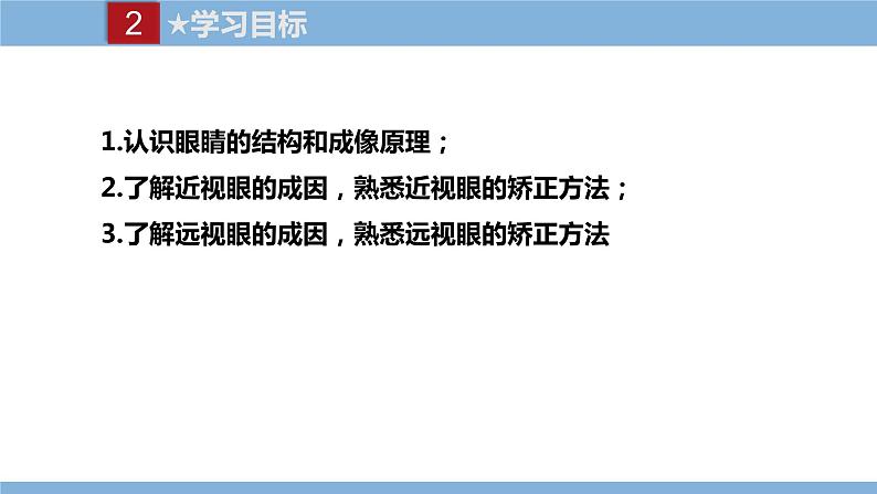 2021-2022学年初中物理教科版八年级上册 4.6  神奇的眼睛 同步教学课件第3页