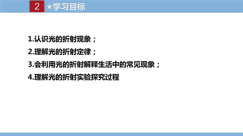 2021-2022学年初中物理教科版八年级上册 4.4  光的折射 同步教学课件04