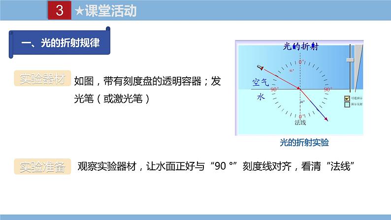 2021-2022学年初中物理教科版八年级上册 4.4  光的折射 同步教学课件05