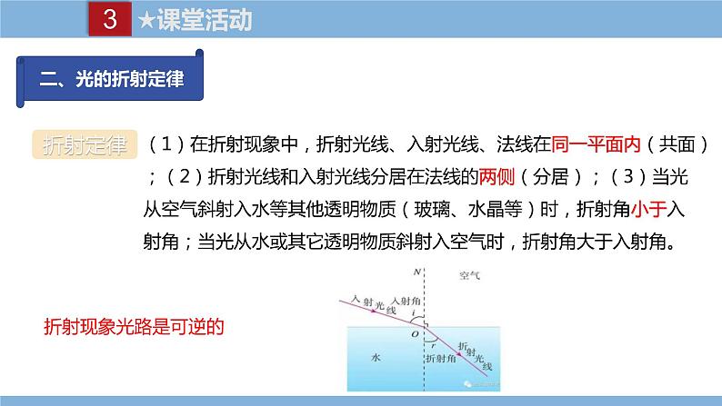 2021-2022学年初中物理教科版八年级上册 4.4  光的折射 同步教学课件08