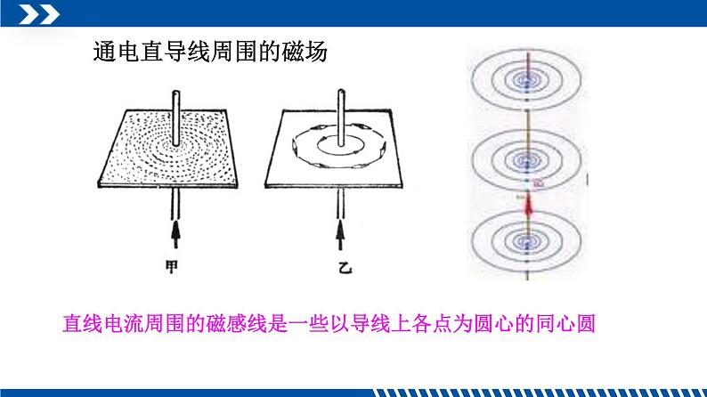 2021年初中物理教科版九年级上册 7.2 电流的磁场 同步教学课件06