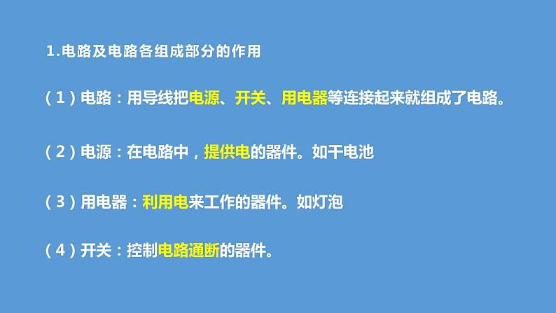 电路的组成和连接方式PPT课件免费下载04