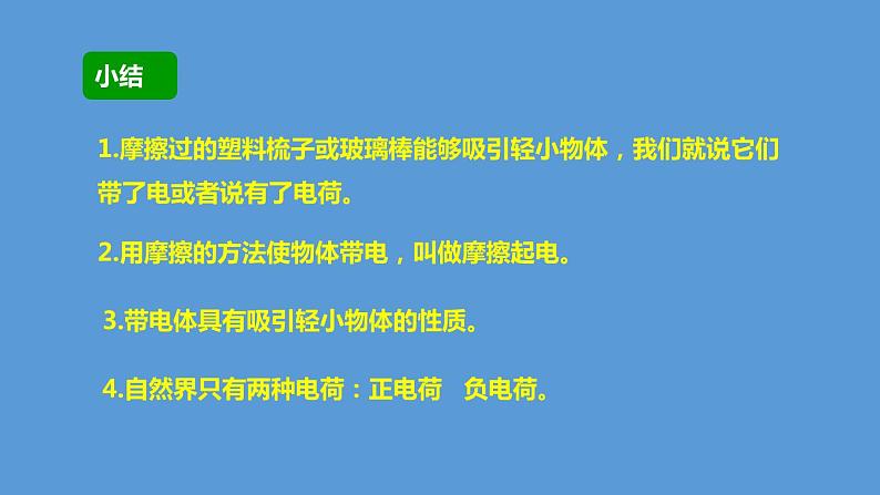 13.1  从闪电谈起第6页