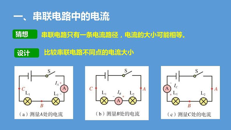 13.4  探究串、并联电路中的电流第3页