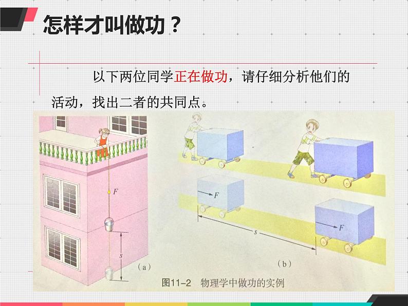 沪科粤教2011课标版初中物理九年级上册第十一章 怎样才叫做功(共20张PPT)第4页