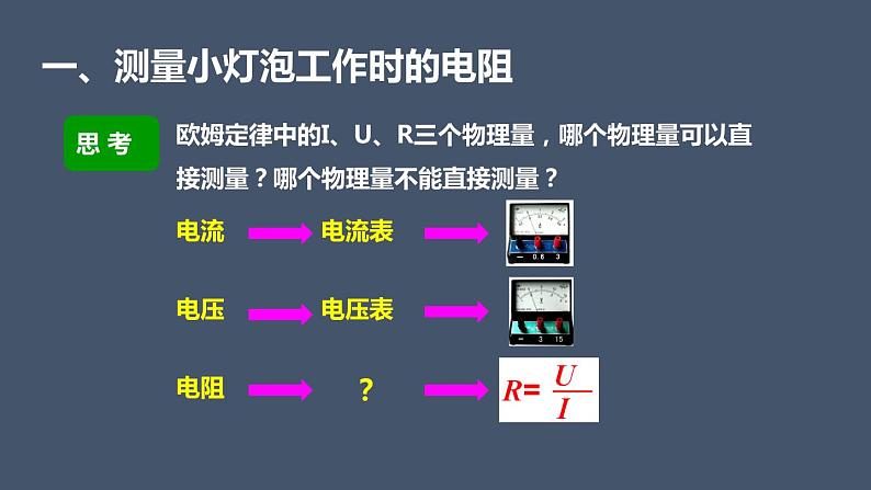 2020_2021学年初中物理沪粤版九年级上册 14.3 欧姆定律的应用课件03