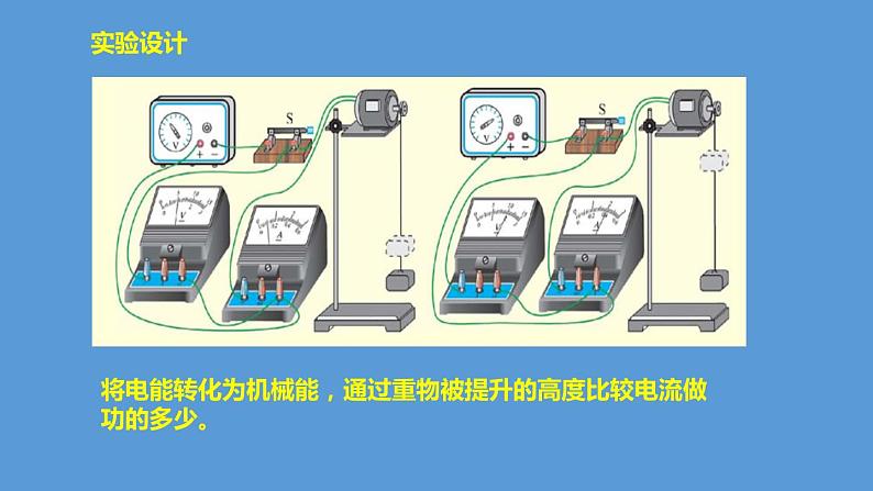 电能与电功PPT课件免费下载07