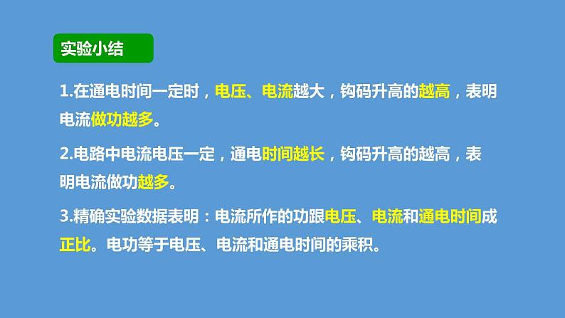 电能与电功PPT课件免费下载08