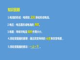 探究欧姆定律PPT课件免费下载