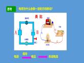 怎样认识和测量电压PPT课件免费下载