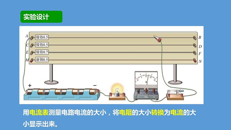 怎样认识电阻PPT课件免费下载08