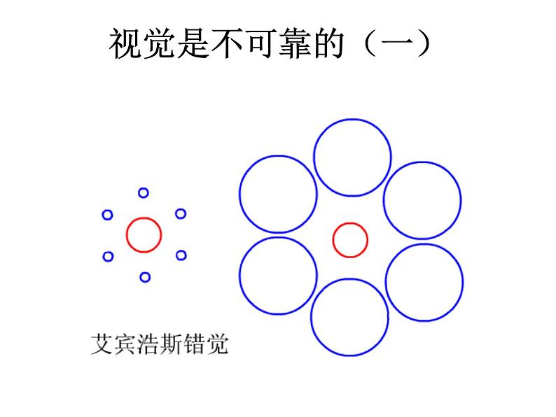 沪科粤教2011课标版初中物理八年级上册　1.2　测量长度和时间(共29张PPT)第2页