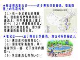 長(zhǎng)度和時(shí)間測(cè)量的應(yīng)用PPT課件免費(fèi)下載