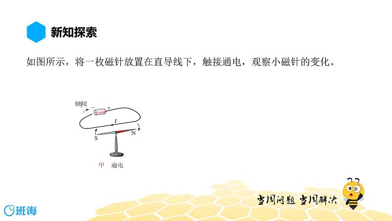 （通用）物理九年级全册-8.2电生磁【预习课程+知识精讲】 课件PPT04