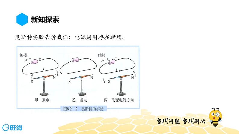 （通用）物理九年级全册-8.6电动机【预习课程+知识精讲】 课件PPT04