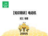 （通用）物理九年级全册-8.6电动机【预习课程+知识精讲】 课件PPT