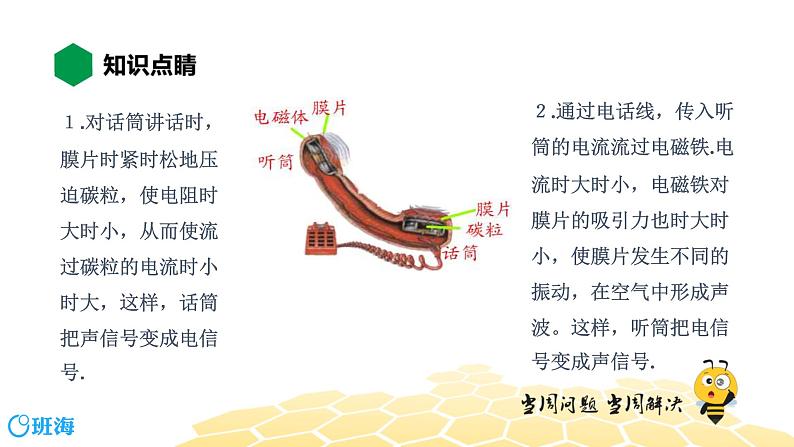 物理九年级-9.1【知识精讲】现代顺风耳——电话第7页