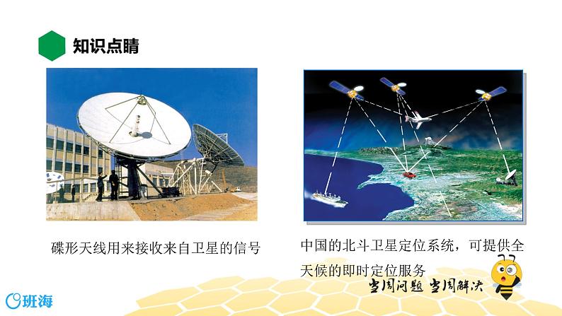 （通用）物理九年级全册-9.4越来越宽的信息之路【预习课程+知识精讲】 课件PPT08