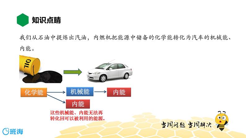 （通用）物理九年级全册-10.4能源与可持续发展【预习课程+知识精讲】 课件PPT06