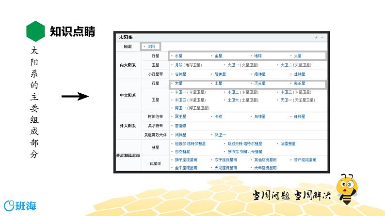 （通用）物理九年级全册-11.2浩瀚的宇宙【预习课程+知识精讲】 课件PPT05