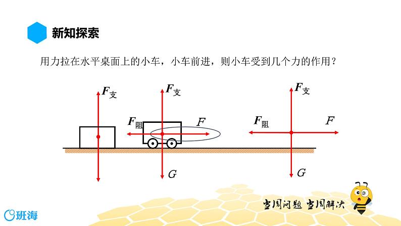 （通用）物理九年级全册-1.1怎样才叫做功【预习课程+知识精讲】 课件PPT03