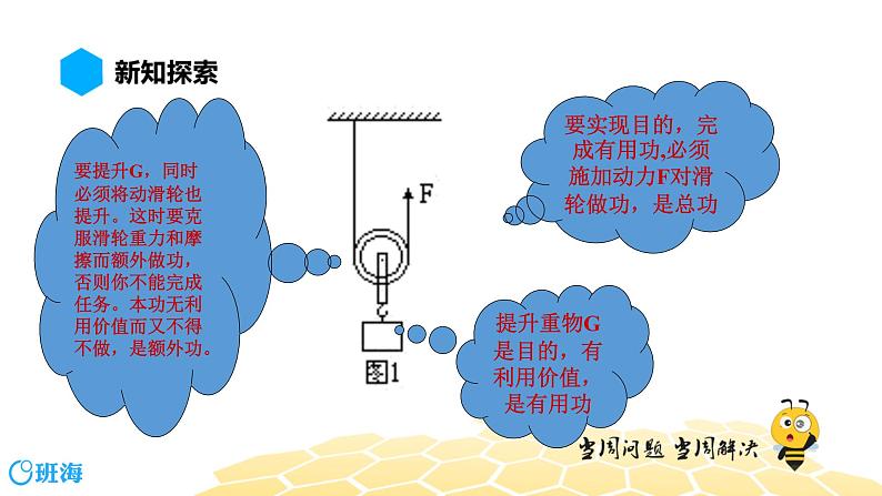 （通用）物理九年级全册-1.3如何提高机械效率【预习课程+知识精讲】 课件PPT04