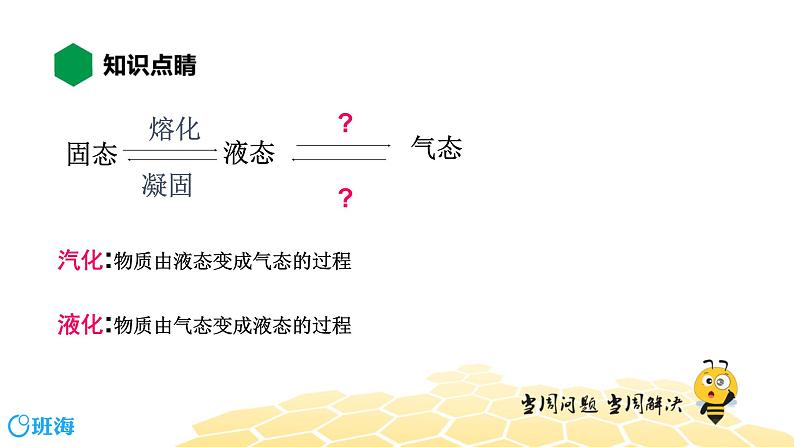 （通用）物理九年级全册-2.3汽化和液化【预习课程+知识精讲】 课件PPT05