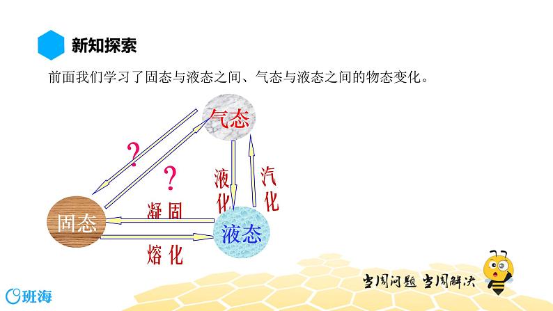 物理九年级-2.4【预习课程】升华和凝华第6页