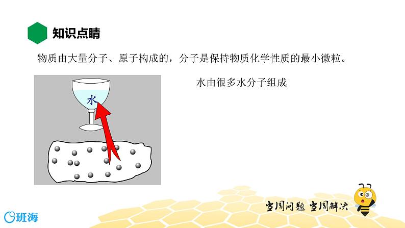 物理九年级-3.1【知识精讲】分子热运动第4页