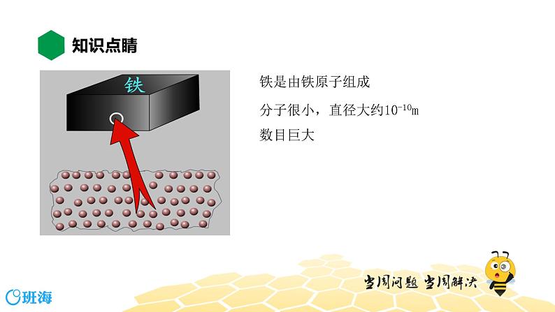 物理九年级-3.1【知识精讲】分子热运动第5页