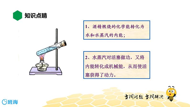 （通用）物理九年级全册-3.6热机【预习课程+知识精讲】 课件PPT03