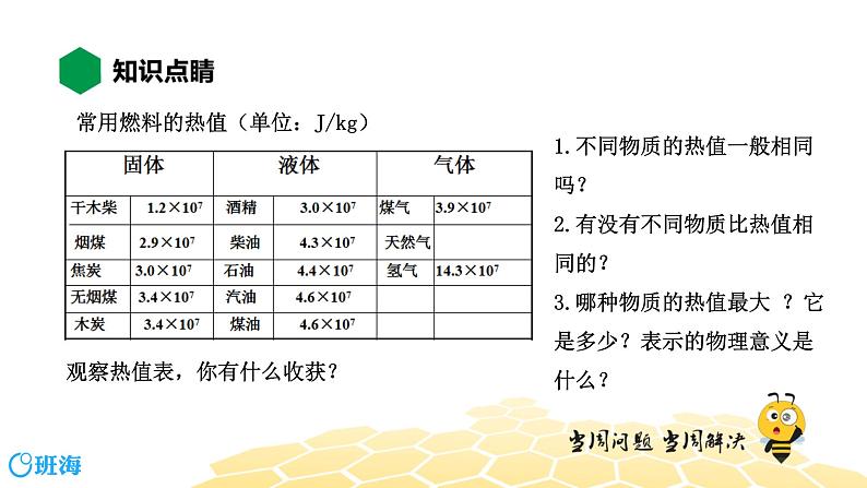 物理九年级-3.9【知识精讲】热机的效率第6页