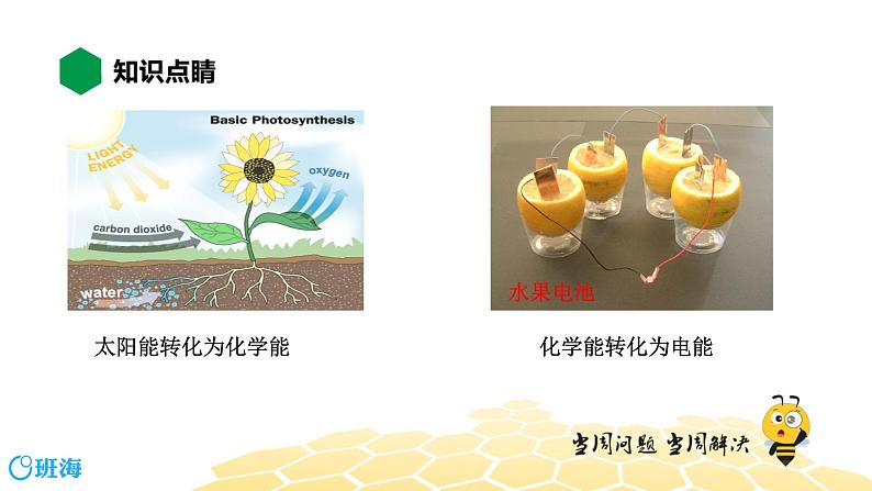 物理九年级-3.10【知识精讲】能量的转化和守恒第6页