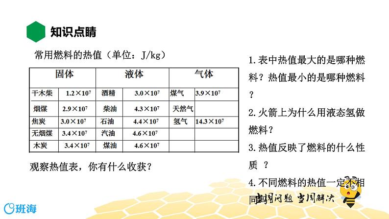 （通用）物理九年级全册-3.11燃料的利用和环境保护【预习课程+知识精讲】 课件PPT07