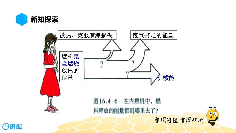 （通用）物理九年级全册-3.11燃料的利用和环境保护【预习课程+知识精讲】 课件PPT05