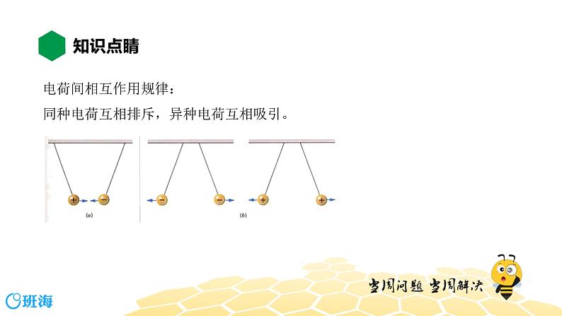 （通用）物理九年级全册-4.1两种电荷【预习课程+知识精讲】 课件PPT07