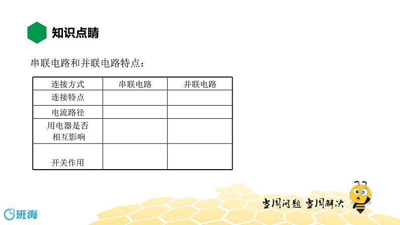 物理九年级-4.4【知识精讲】串联和并联第6页