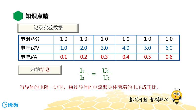 物理九年级-5.1【知识精讲】电流与电压和电阻的关系第6页