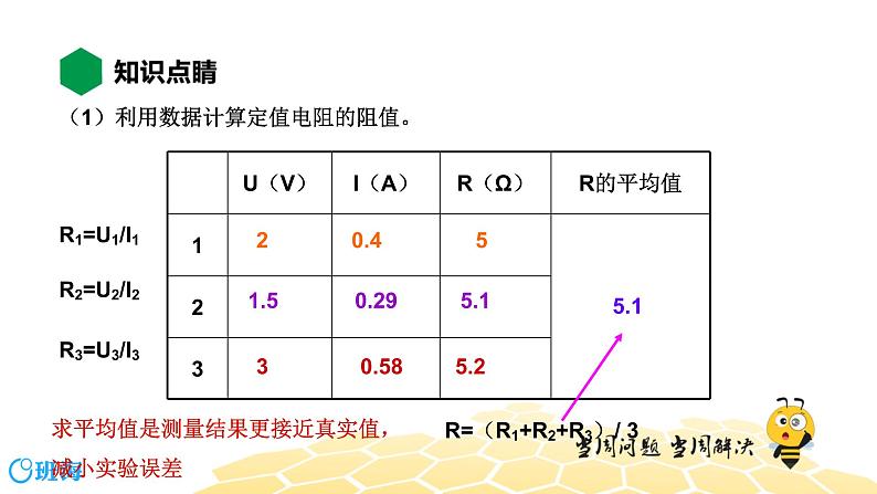 （通用）物理九年级全册-5.5电阻的测量【预习课程+知识精讲】 课件PPT08