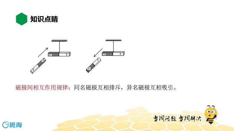 （通用）物理九年级全册-8.1磁现象 磁场【预习课程+知识精讲】 课件PPT07