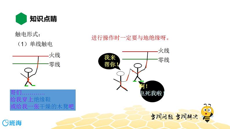 （通用）物理九年级全册-7.3安全用电【预习课程+知识精讲】 课件PPT08